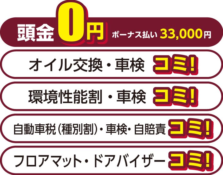 ペイントメイクトシ