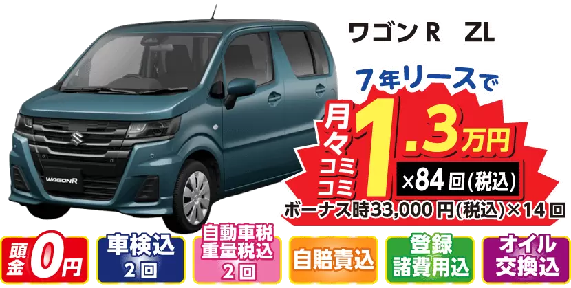リース